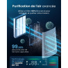 Pro Breeze OmniAir Ventilateur Colonne Purificateur d'Air, Ventilateur Sans Pale 105cm Silencieux, Tour avec Filtre HEPA, Téléco