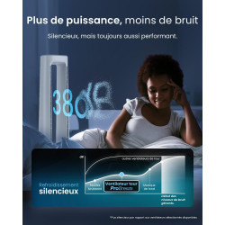 Pro Breeze OmniAir Ventilateur Colonne Purificateur d'Air, Ventilateur Sans Pale 105cm Silencieux, Tour avec Filtre HEPA, Wi-Fi,