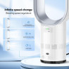 Ventilateur sans rotor avec télécommande, ventilateur tour 2 en 1, très silencieux et purificateur d'air avec HEPA, 8 vitesses, 