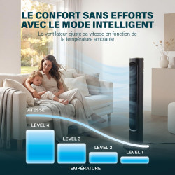 Princess Ventilateur colonne - Design élégant - 50 W - Puissant, Silencieux, Basse Consommation - Hauteur : 103 cm - Oscillant -