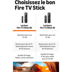 Amazon Fire TV Stick HD (nouvelle génération) : TV gratuite et en direct, télécommande vocale Alexa, alimentation via votre TV, 