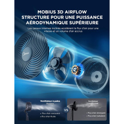 Midea Ventilateur Circulateur d'Air DC 18W, Hauteur Réglable jusqu'à 110cm, Contrôle Électronique Silencieux, Oscillation Automa