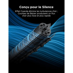 Midea Ventilateur Colonne Silencieux 32dB, Moteur DC 38W, Tour 105cm avec Contrôle Électronique, Design Compact 30x30cm, Gris Ti