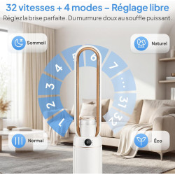ROVSUN Ventilateur Colonne Purificateur d'Air, Ventilateur Sans Pales 110 cm, Humidification, Ions Négatifs, Stérilisation UV, 3