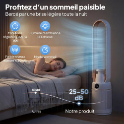 ROVSUN Ventilateur Colonne Purificateur d'Air, Ventilateur Sans Pales 110 cm, Humidification, Ions Négatifs, Stérilisation UV, 3