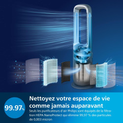 Philips Purificateur d'air Série 8000 - Purificateur, Chauffage & Ventilateur 3en1, jusqu'à 70m², Élimine 99,97% Allergènes & Po