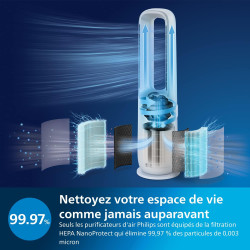 Philips Purificateur d'air Série 7000 - Purificateur & Ventilateur 2en1, jusqu'à 70 m², Élimine 99,97% des Allergènes et Polluan