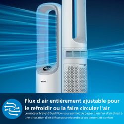 Philips Purificateur d'air Série 7000 - Purificateur & Ventilateur 2en1, jusqu'à 70 m², Élimine 99,97% des Allergènes et Polluan