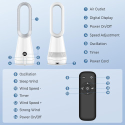 Ventilateur Colonne Sans Pales, Ventilateur Tour Silencieux avec Télécommande, 8 Vitesses, Moteur Brushless, Rotation Horizontal