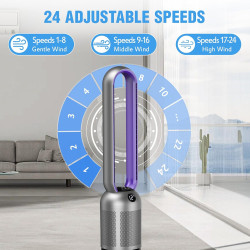 YAZEKY Ventilateur Colonne Sans Pale, 24 Vitesses Ventilateur Tour Silencieux, Ventilateur de Sol Oscillant à 90, Écran LED,Minu