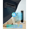 Aigostar Ventilateur Colonne Silencieux,Ventilateur Tour avec Télécommande, Oscillant 85°, Minuterie 7,5H, 3 Modes et 3 Vitesses