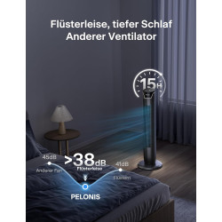 PELONIS Ventilateur Tour avec Télécommande - 5 Vitesses & 4 Modes (AI/Nuit/Nature) Minuterie 9H, Écran LED avec Mémoire - Économ