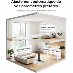 Pelonis Ventilateur Tour Silencieux, 40 Pouces 102CM avec Télécommande, 7m/s Oscillation 90°, Minuterie 15H et 3 Vitesses