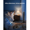 Pelonis Ventilateur Tour Silencieux, 40 Pouces 102CM avec Télécommande, 7m/s Oscillation 90°, Minuterie 15H et 3 Vitesses