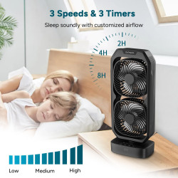 DR.PREPARE Ventilateur Colonne Silencieux Ventilateur Tour de Table Fonctionnant sur Batterie Oscillation 120°, 3 Vitesses, Vent