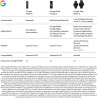Google Fitbit Air – Moniteur d'activité Physique sans écran avec Suivi des activités Sportives, de la fréquence Cardiaque et du 