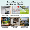 SONOFF Mini ZBD Zigbee 3.0 Relais de contact sec AC/DC compatible avec hubs Zigbee, fonctionne avec Alexa & Google Home, relais 