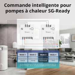 SONOFF Mini ZBD Zigbee 3.0 Relais de contact sec AC/DC compatible avec hubs Zigbee, fonctionne avec Alexa & Google Home, relais 
