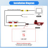 Caméra de Recul pour Renault trafic 2014 / Opel Vivaro 2014, 3ème Feu Stop Caméras Arrière, Vision Nocturne, Etanche IP67, Angle