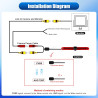 Caméra de Recul pour Peugeot Partner 2008-2020/Citroen Berlingo 2008-2020, 3ème Feu Stop Caméras Arrière, Vision Nocturne, Etanc