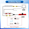 Caméra de Recul pour VW Caddy 2003-2015, 3ème Feu Stop Caméras Arrière, Vision Nocturne, Etanche IP67, Angle Réglable,avec Ligne