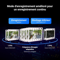 EZVIZ 3MP+3MP Caméra Surveillance WiFi Extérieure à Double Objectif, 360° PTZ Camera, Suivi Auto, Détection de Forme Humaine/Véh