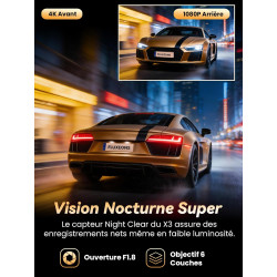 Dashcam Voiture Avant Arriere 4K +1080P, Contrôle APP avec Wi-FI 5G, Carte 64 Go, Moniteur de Stationnement 24H, WDR, Vision Noc