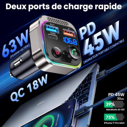 Gizmovine bleutooth voiture,emetteur bleutooth voiture,téléphone kit main libre pd 45w qc 18w,transmetteur fm pour la musique,al