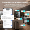 SONOFF Basic DIN Rail (BASIC-1GSP) Interrupteur WiFi Smart Rail DIN, Contrôle Domotique Matter over WiFi, 32A pour Tableau Élect