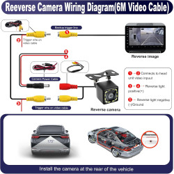 Caméra de Recul pour Voiture HD 1080P, Vision Nocturne 12 LED Grand Angle 170°, IP68 Étanche, Caméra de Stationnement Filaire RC