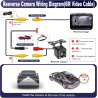 Caméra de Recul pour Voiture HD 1080P, Vision Nocturne 12 LED Grand Angle 170°, IP68 Étanche, Caméra de Stationnement Filaire RC