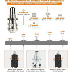 Pistolet à clouer manuel pour béton et acier, 5 niveaux de réglage - Kit complet avec 220 clous, mini pistolet à clouer portable