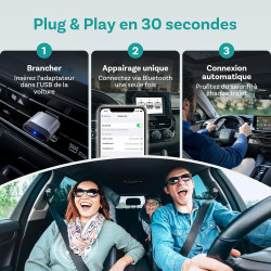 OTTOCAST Mini Nova, Adaptateur 2 en 1 CarPlay Sans Fil et Android Auto Version Améliorée 2026 pour Téléphones iOS et Android, Co