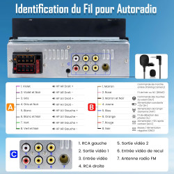 Autoradio 1 din, carplay voiture & android auto sans fil, poste radio bleutooth main libre, écran tactile, navigation gps, contr