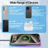 Chargeur Induction Voiture 15W, Chargeur sans Fil Voiture Rapide Antidérapant, Tapis Chargement Wireless Auto Ultra Fin Compatib