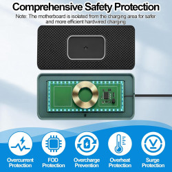 Chargeur Induction Voiture 15W, Chargeur sans Fil Voiture Rapide Antidérapant, Tapis Chargement Wireless Auto Ultra Fin Compatib