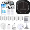 Alarme de Camping Car – WIFI/4G – Surveillance 24h/24h – Alerte sur téléphone - 2 Sirènes – Basse consommation – Adapté aux cloi