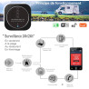Alarme de Camping Car – WIFI/4G – Surveillance 24h/24h – Alerte sur téléphone - 2 Sirènes – Basse consommation – Adapté aux cloi