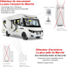 Alarme de Camping Car – WIFI/4G – Surveillance 24h/24h – Alerte sur téléphone - 2 Sirènes – Basse consommation – Adapté aux cloi