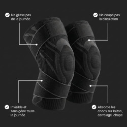 flexi pro genouillère, genouillère travail compression 360 sans sangle, chantier stabilisation gel ressort, protection genou bat