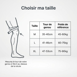 flexi pro genouillère, genouillère travail compression 360 sans sangle, chantier stabilisation gel ressort, protection genou bat