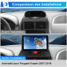 Awesafe autoradio android 15 pour peugeot expert 2/citroën jumpy/fiat scudo/toyota proace (2007-2016), 9" écran tactile 2go+64go