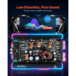 VEVOR Amplificateur Audio Voiture, Ampli de Puissance à 4 Canaux Pontables pour Subwoofer, Classe D à Gamme Complète, Amplificat