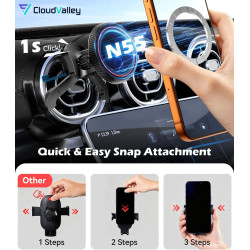 CloudValley Support Telephone Voiture pour MagSafe, Compatible Mercedes-Benz Classe A/B/C/E/V/G Et Audi A1/A2/A3, Doté d'un Aima