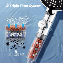 Oderra Pommeau de Douche Anti Calcaire, Pomme de Douche Haute Pression, 6 Modes De Jet, Filtration Triple Couche, Raccord Univer