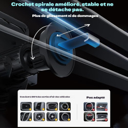 Support De Téléphone Rotatif Intelligent Et Chargeur sans Fil 2-en-1 pour Voiture, Sueean Support Telephone Voiture Magnetiqu, U