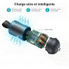 Mini Chargeur Voiture USB C 30W, Adaptateur Allume Cigare Rapide Métal Double Port PD & QC 3.0, avec Anneau de Tirage, Compatibl