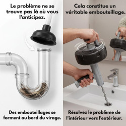 Furet Déboucheur Canalisation 10 m Professionnel – Furet Plomberie avec Câble et Ressort en Acier Flexible pour Évier, Douche et