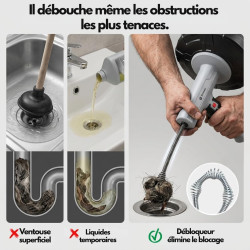 Furet Déboucheur Canalisation 10 m Professionnel – Furet Plomberie avec Câble et Ressort en Acier Flexible pour Évier, Douche et