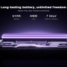 2025 Ordinateur Portable Gaming 16 Pouces - Processeur Ryzen 7 H255 (Jusqu'à 4.9 GHz), Pc Portable DDR5 16 Go, SSD 512 Go (Exten